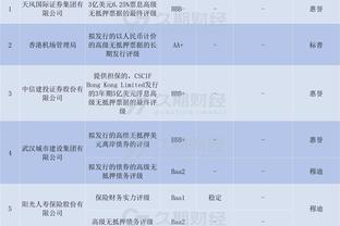 乔治：小卡&威少&哈登都是名人堂球员 和他们一起打球很有趣